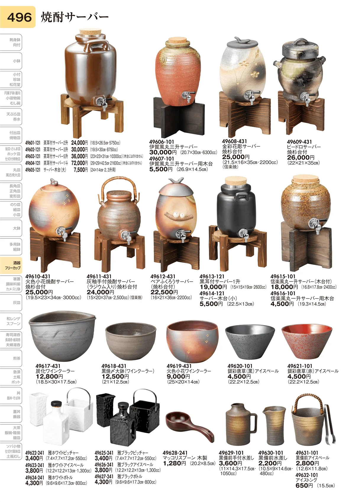 陶里vol.31・ページ番号496・焼酎サーバー
