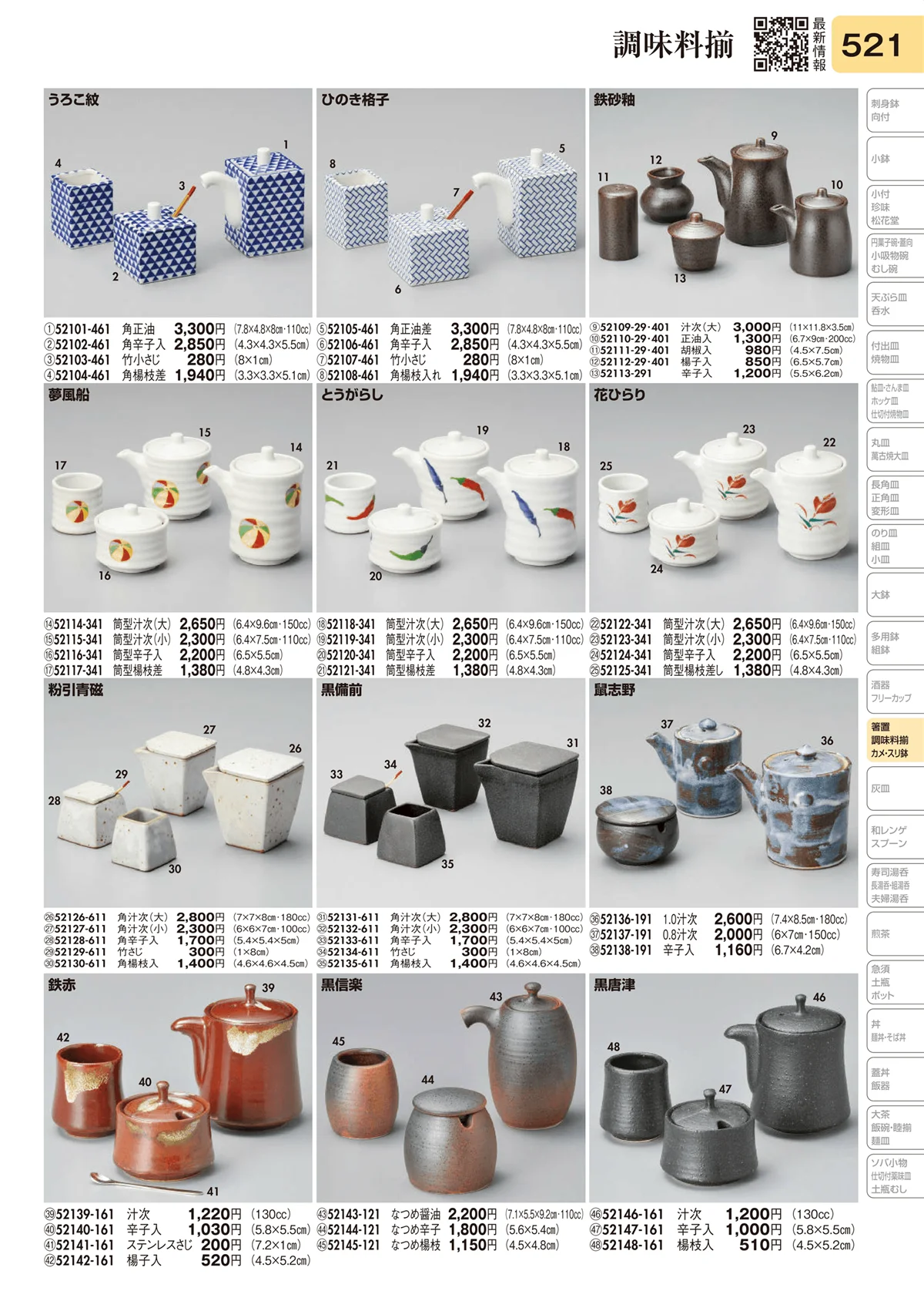 陶里vol.31・ページ番号521・調味料揃