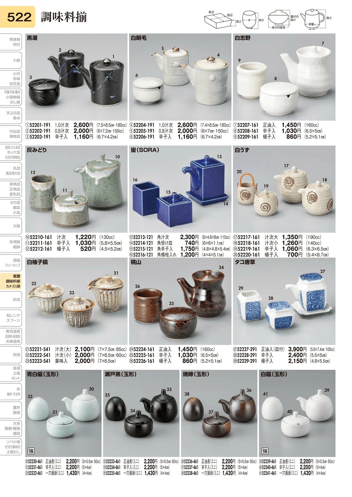 陶里vol.31・ページ番号522・調味料揃