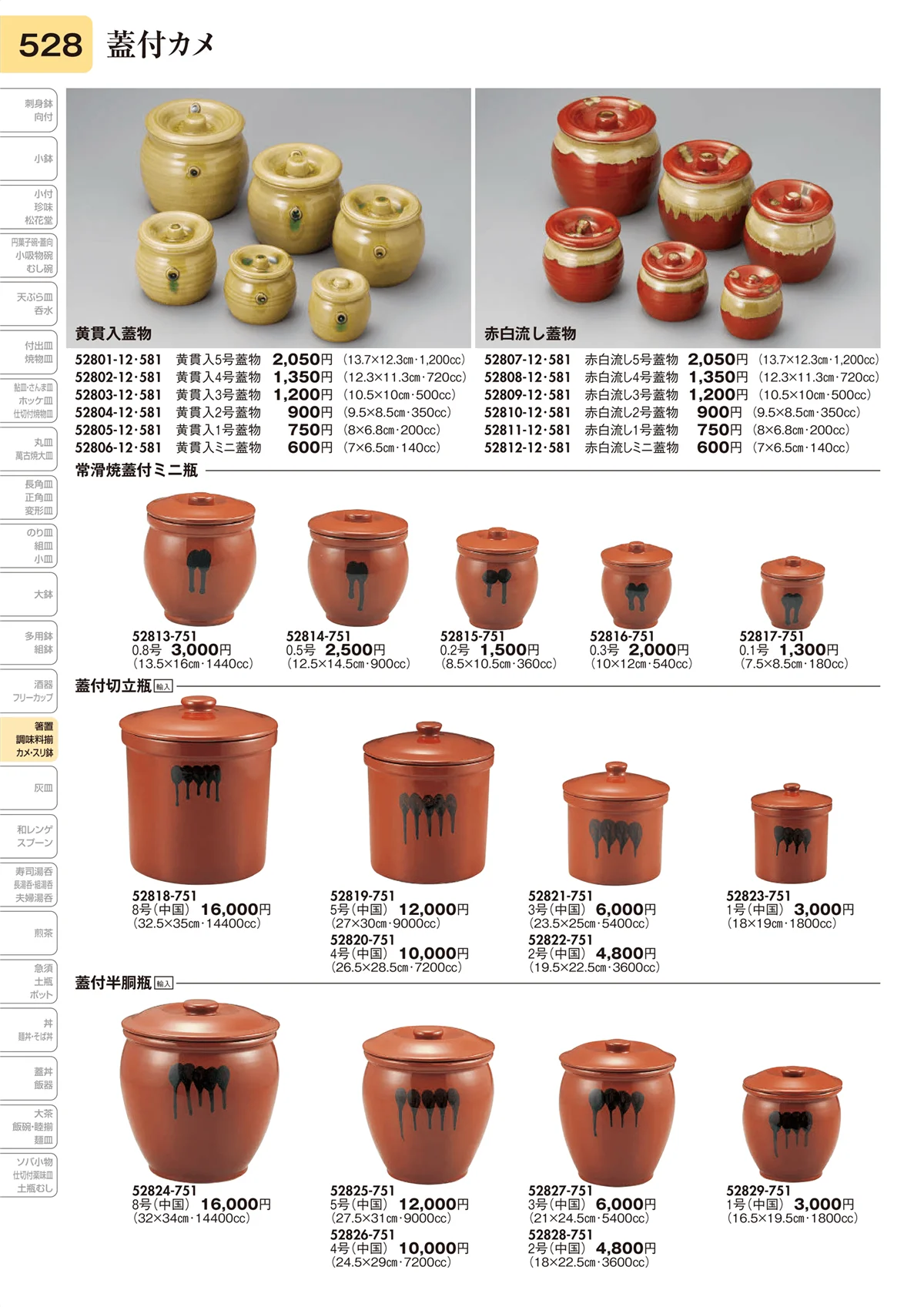 陶里vol.31・ページ番号528・蓋付カメ