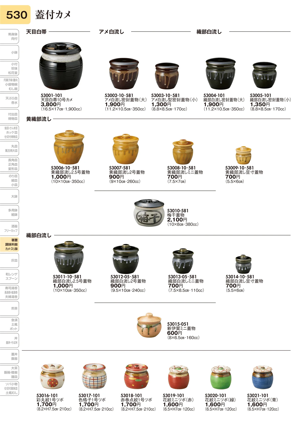 陶里vol.31・ページ番号530・蓋付カメ