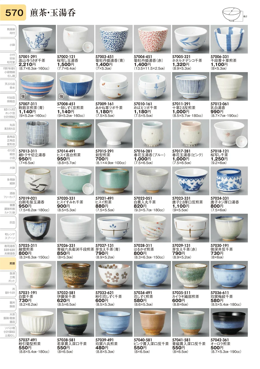 煎茶･玉湯呑 ページ570