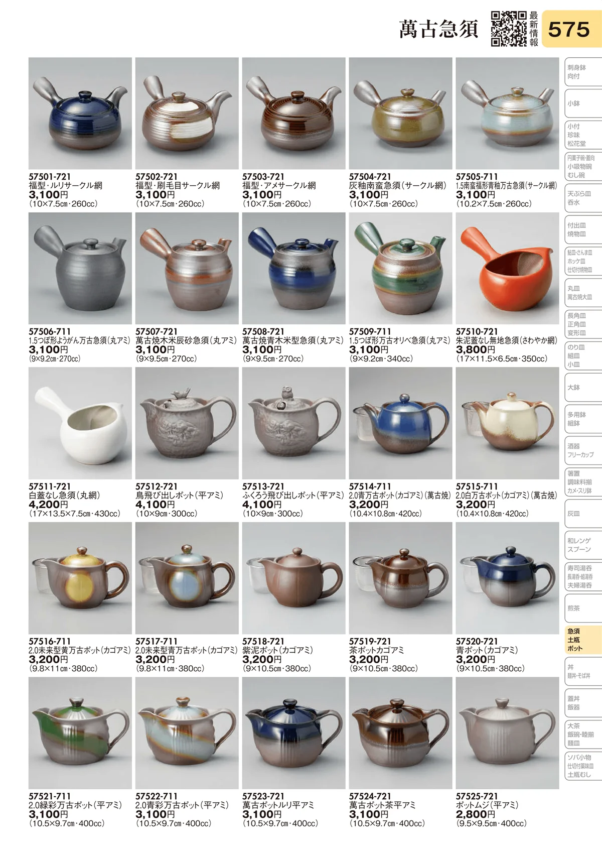 陶里vol.31・ページ番号575・萬古急須