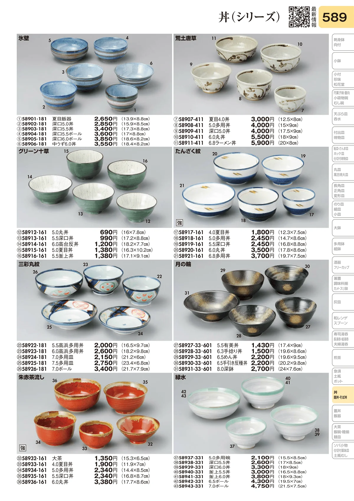 陶里vol.31・ページ番号589・丼（シリーズ）