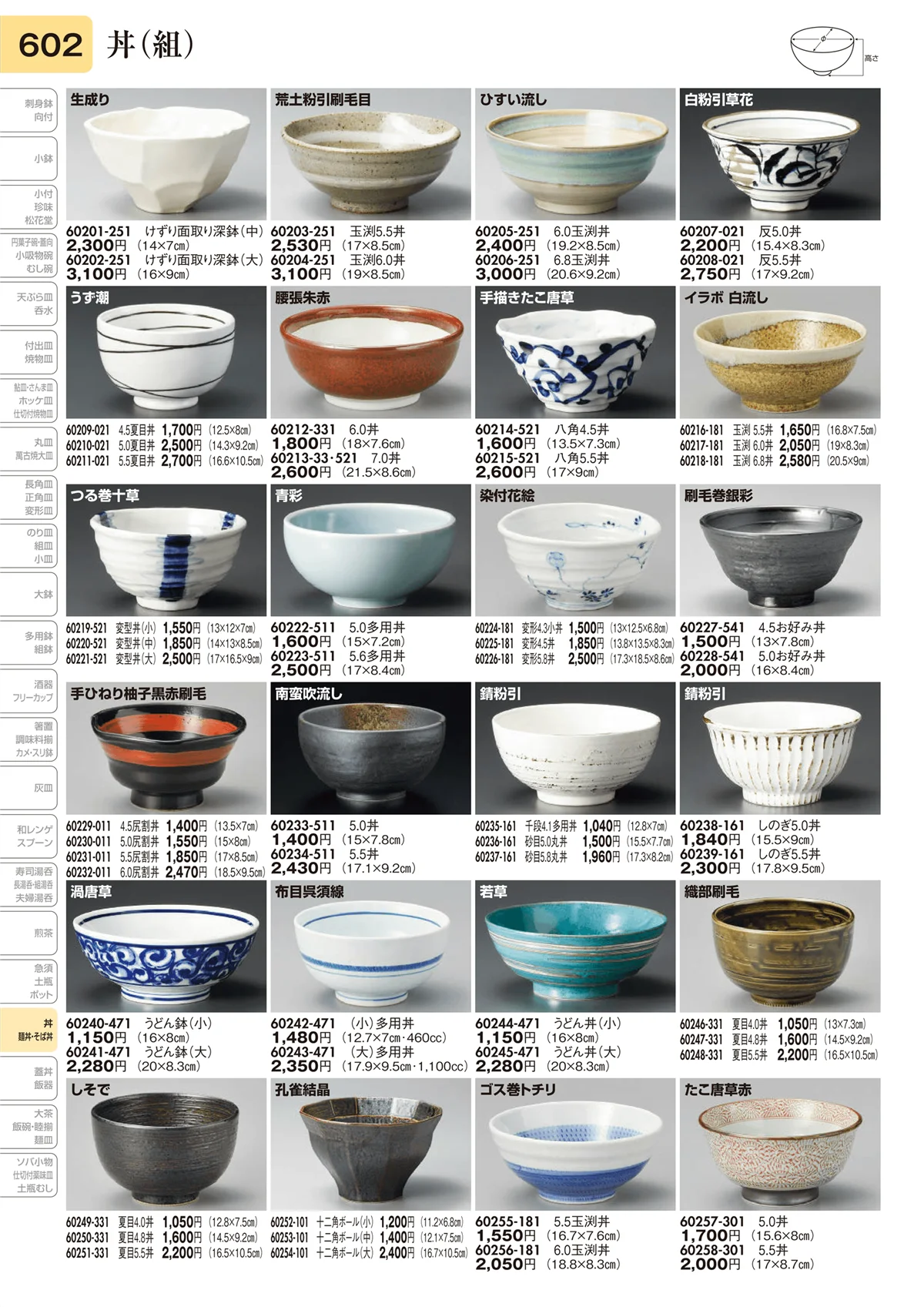 陶里vol.31・ページ番号602・丼（組）