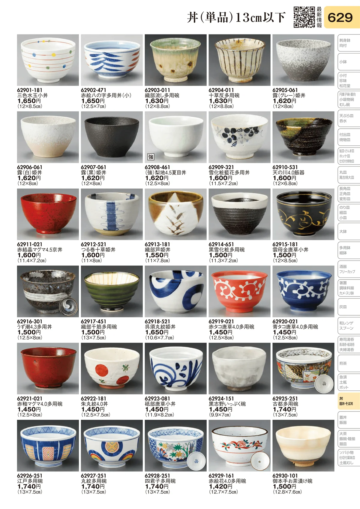 陶里vol.31・ページ番号629・丼（単品）13㎝以下