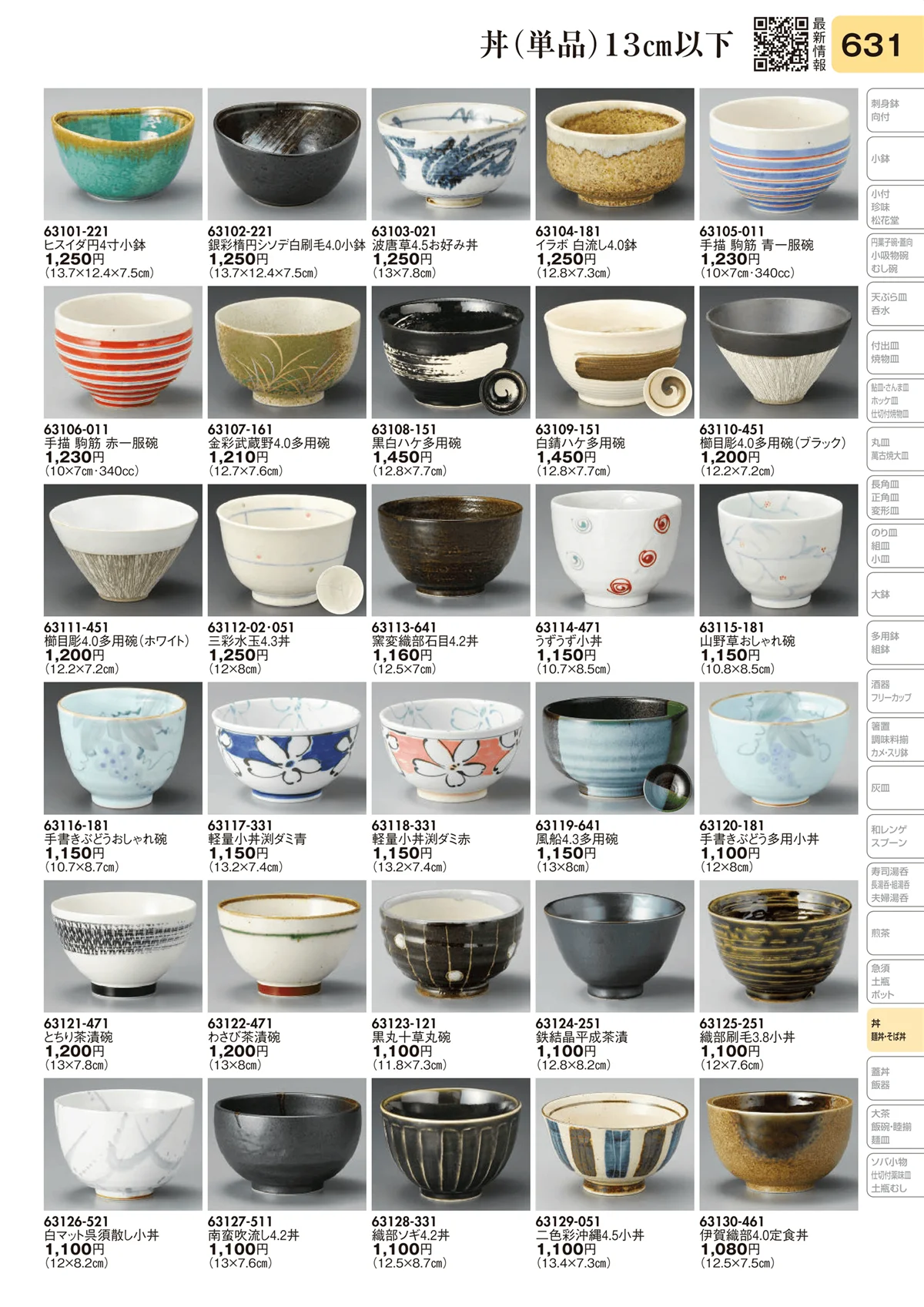 陶里vol.31・ページ番号631・丼（単品）13㎝以下