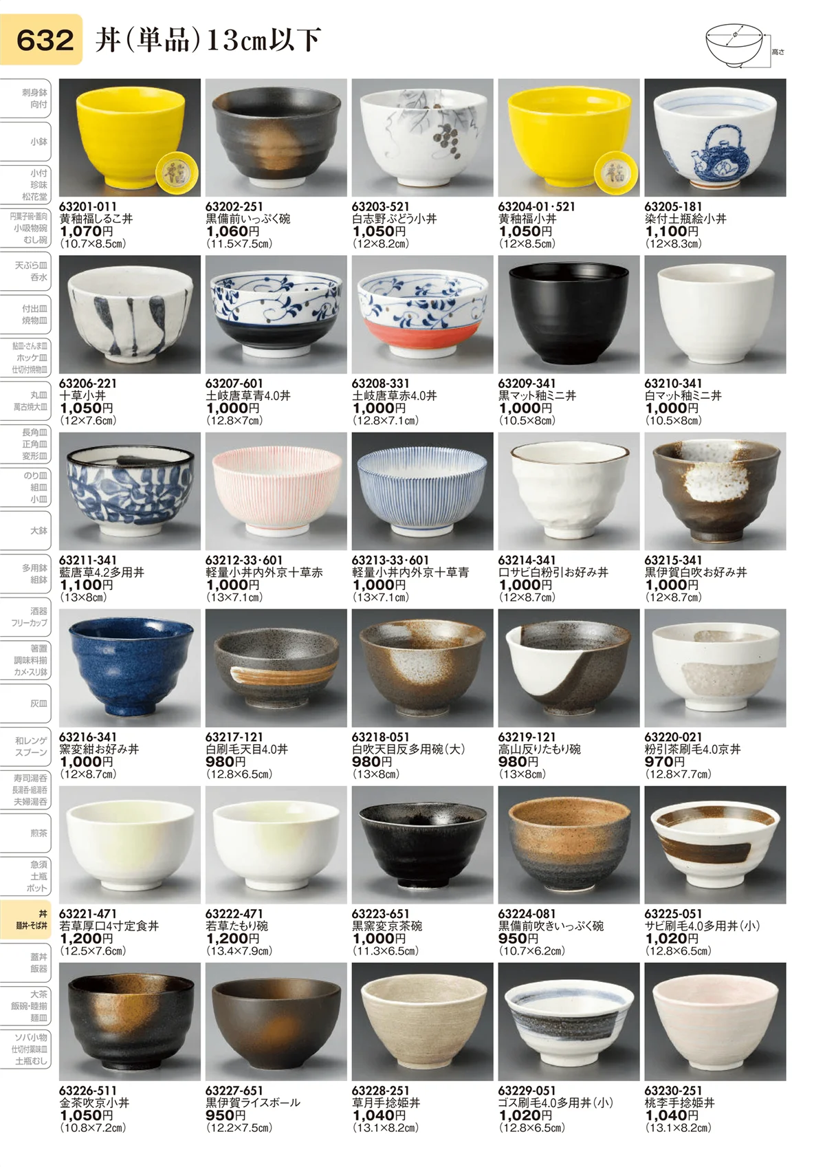 陶里vol.31・ページ番号632・丼（単品）13㎝以下