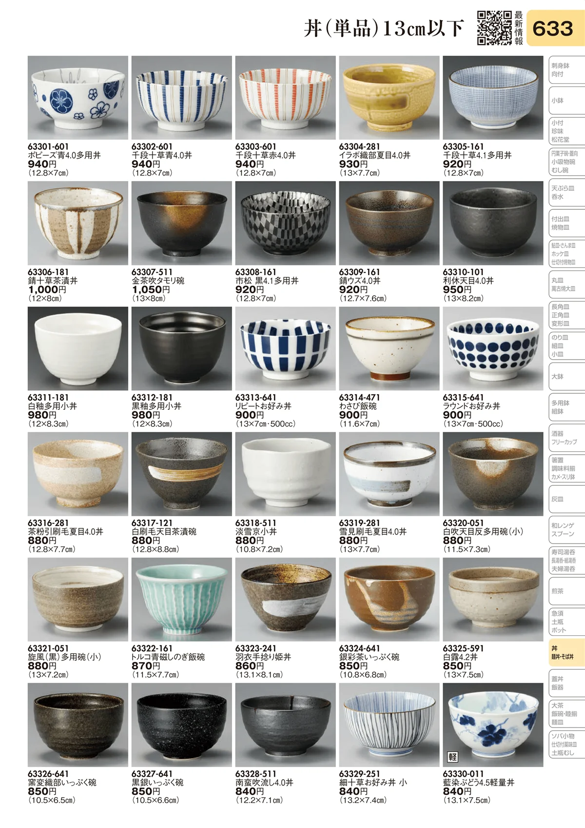 陶里vol.31・ページ番号633・丼（単品）13㎝以下