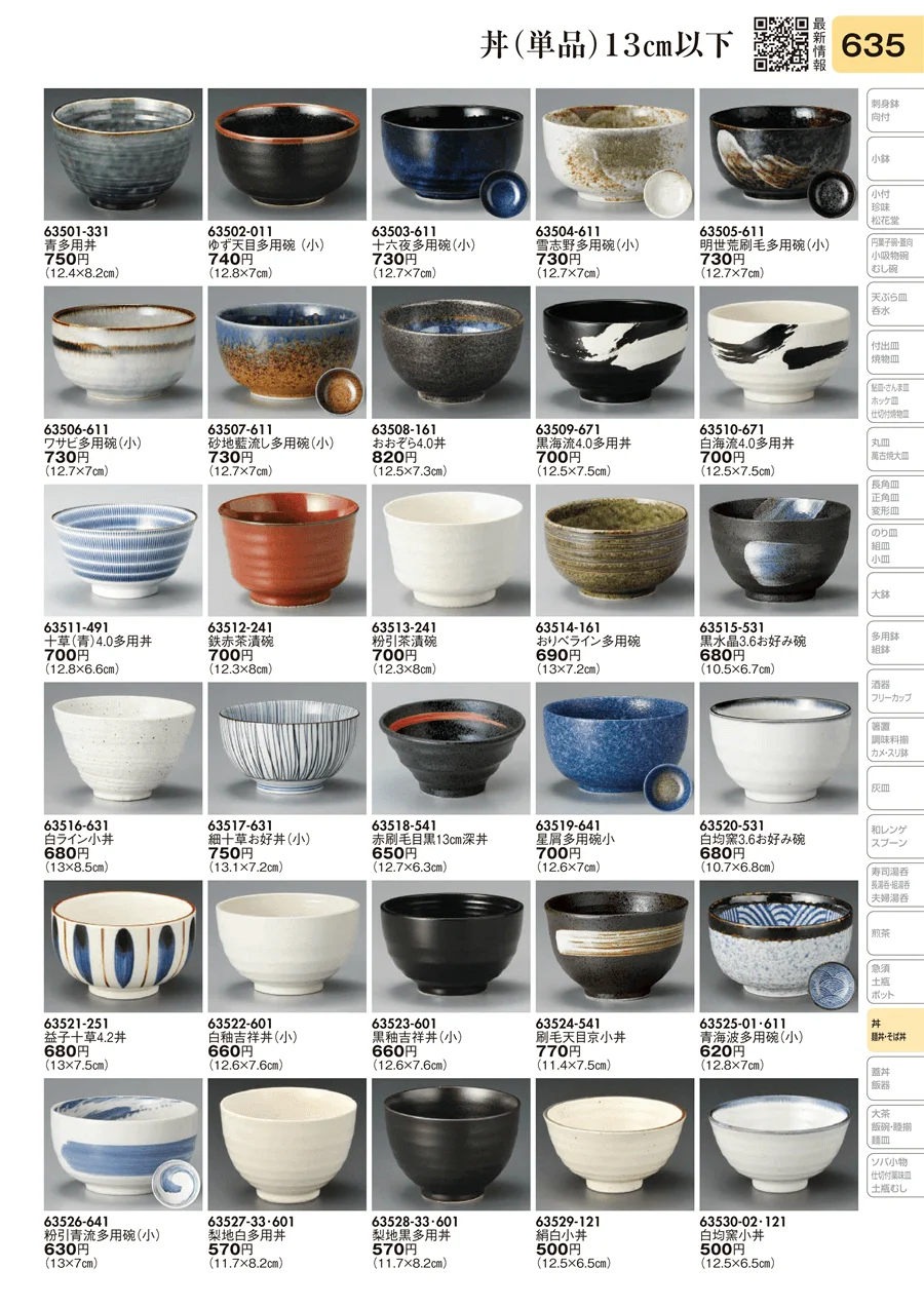 丼（単品）13㎝以下 ページ635