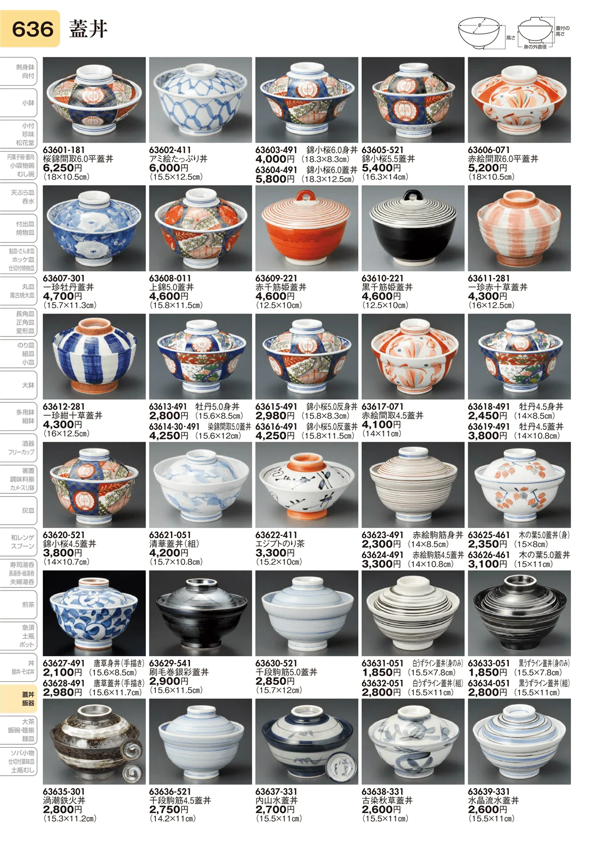陶里vol.31・ページ番号636・蓋丼