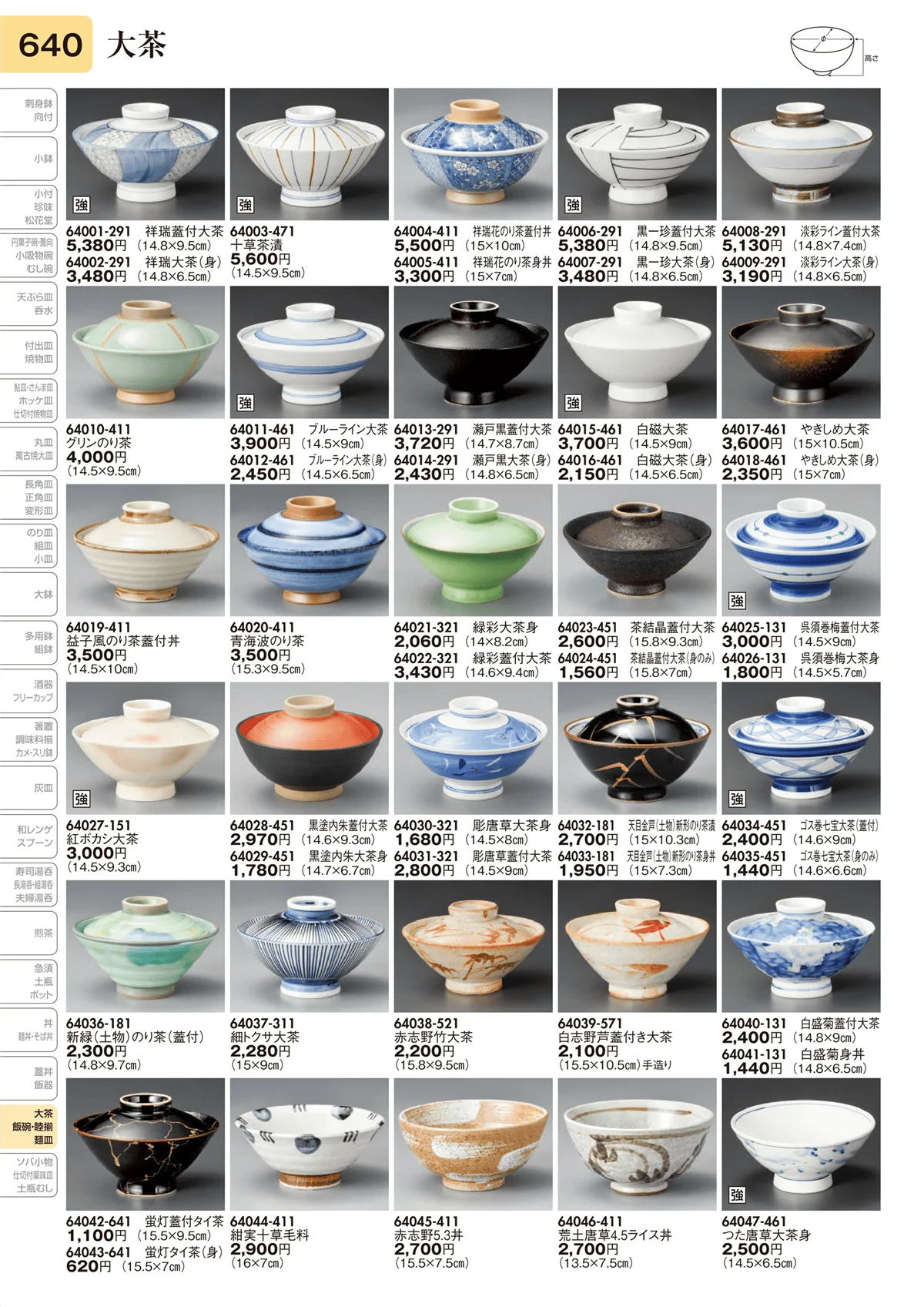 陶里vol.31・ページ番号640・大茶