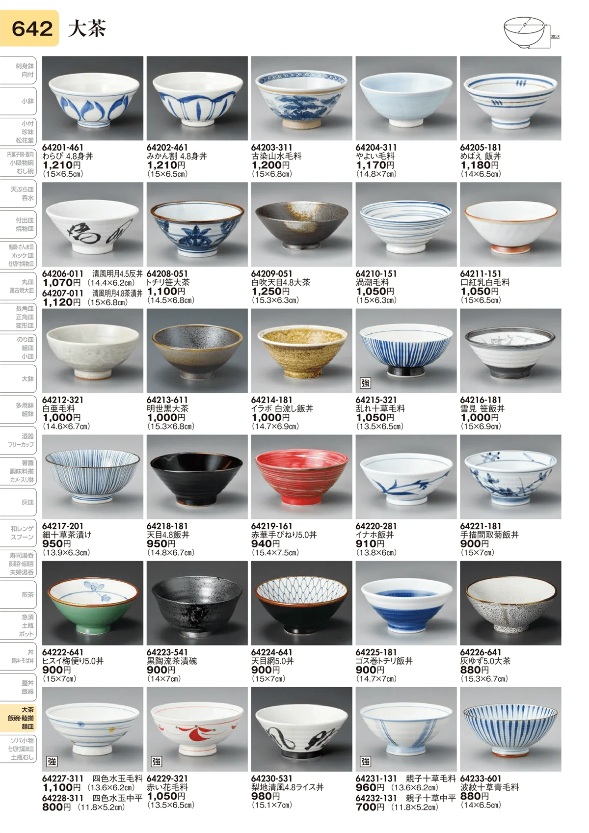 陶里vol.31・ページ番号642・大茶