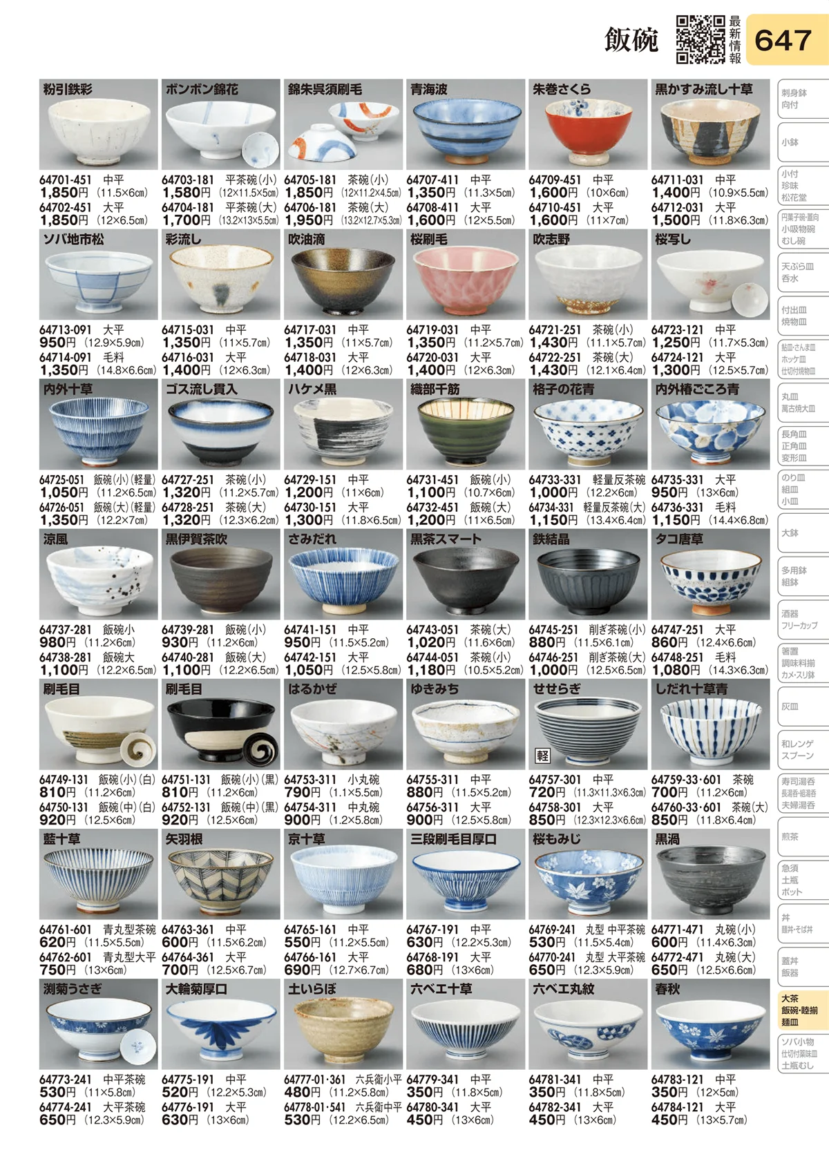 陶里vol.31・ページ番号647・飯碗