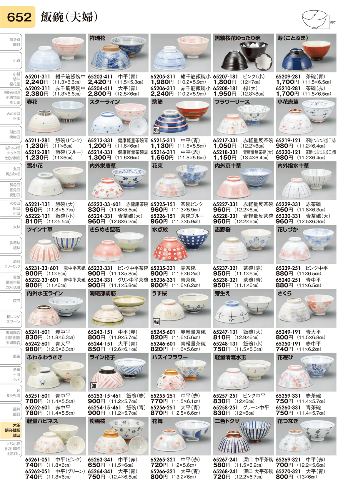 陶里vol.31・ページ番号652・飯碗（夫婦）