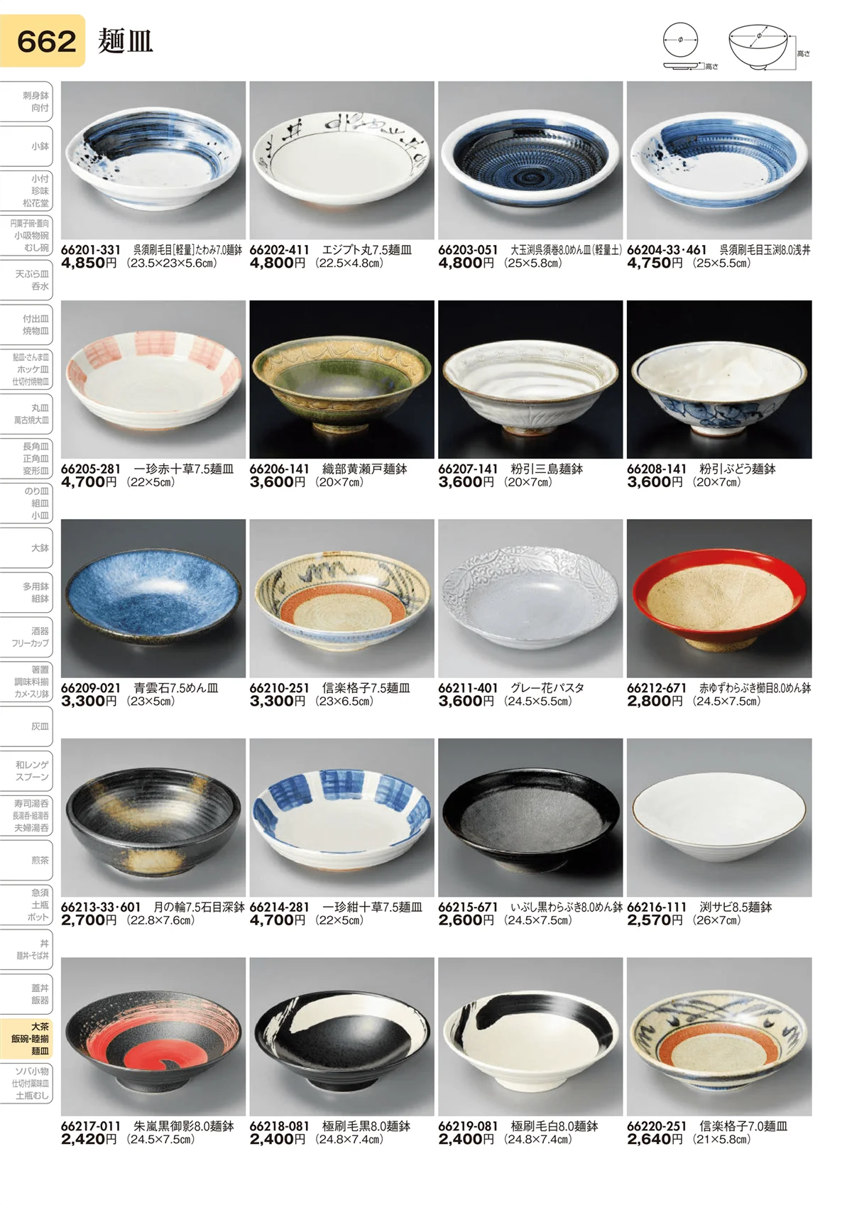 陶里vol.31・ページ番号662・麺皿