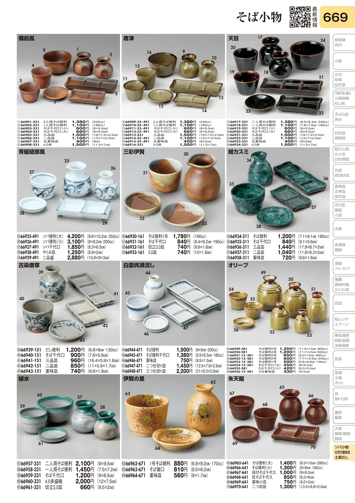 陶里vol.31・ページ番号669・そば小物