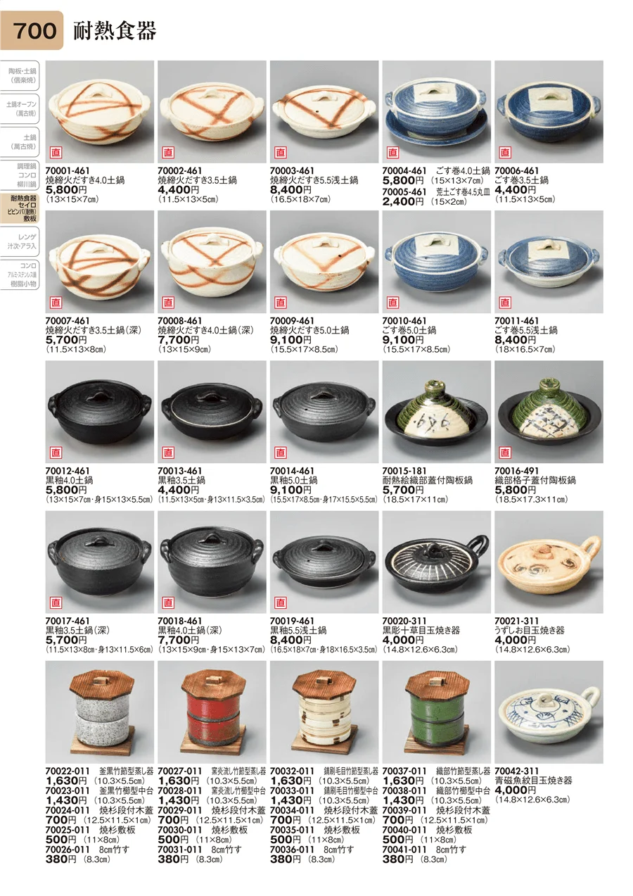 耐熱食器 ページ700