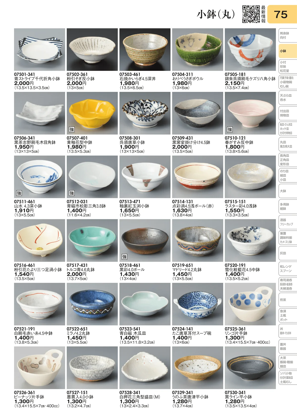 陶里vol.31・ページ番号75・小鉢（丸）