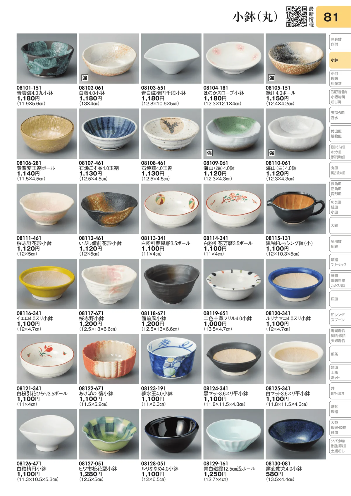 陶里vol.31・ページ番号81・小鉢（丸）