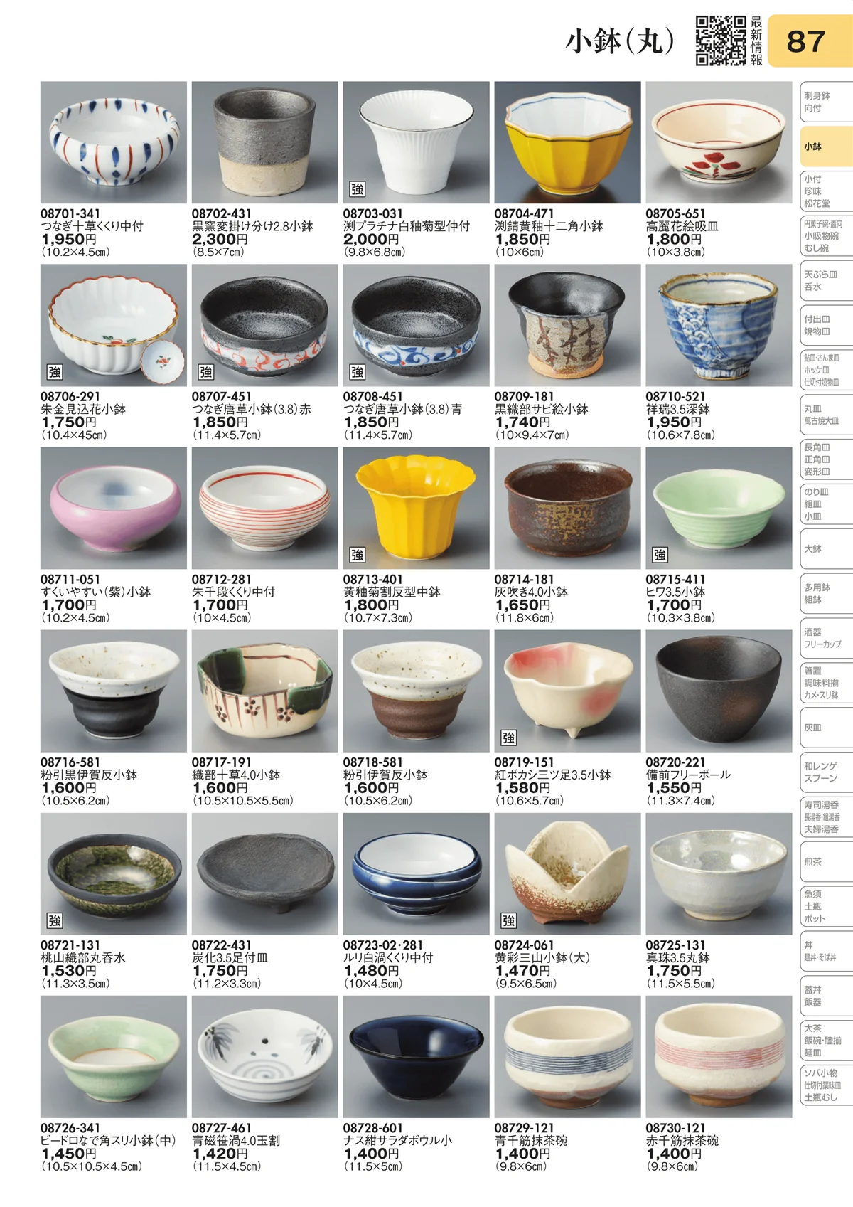 陶里vol.31・ページ番号87・小鉢（丸）
