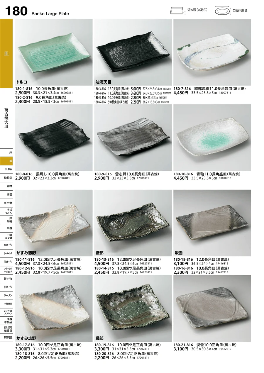 萬古焼大皿 ページ180