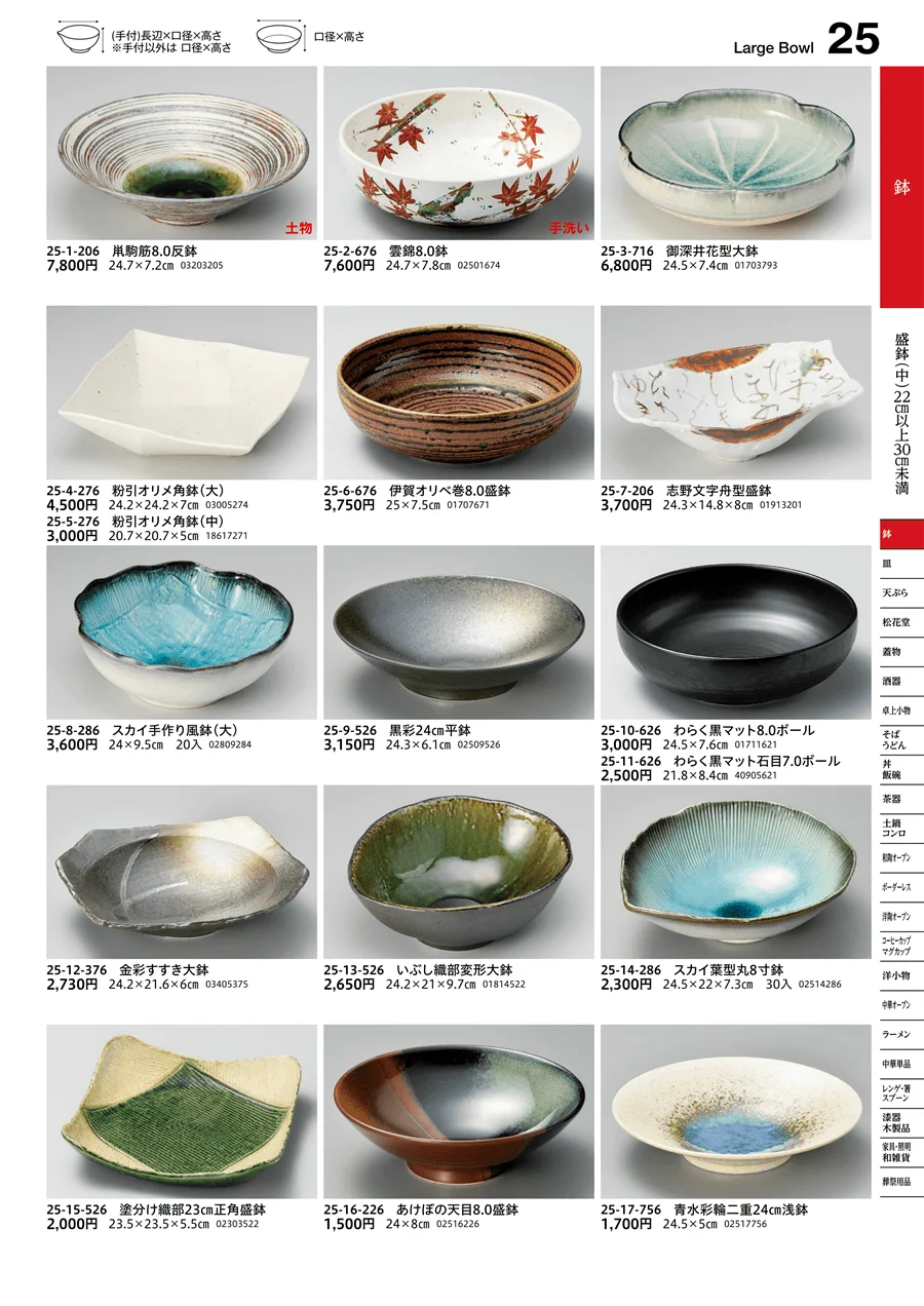 盛鉢（中）（22cm以上30cm未満） ページ25