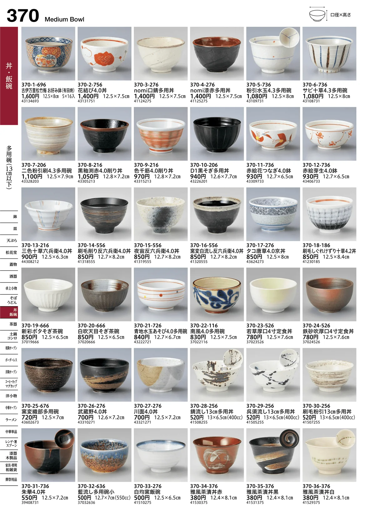 うつわvol.16・ページ番号370・多用碗（13cm以下）