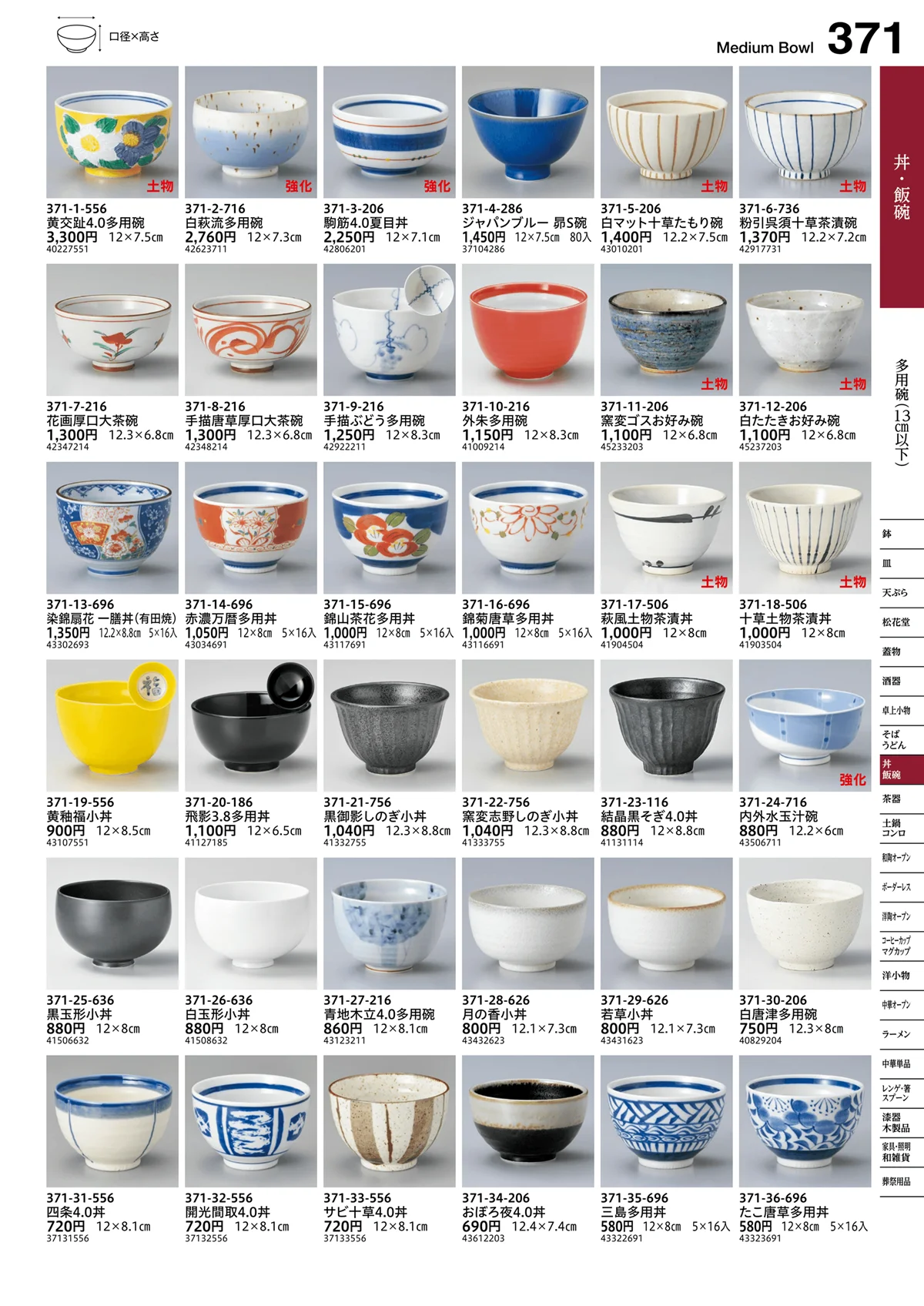 うつわvol.16・ページ番号371・多用碗（13cm以下）