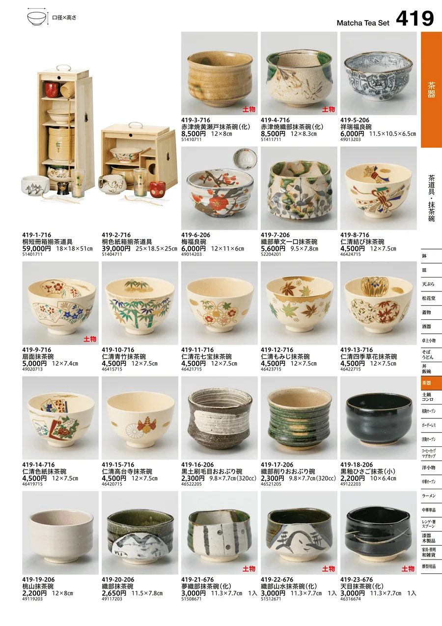 茶道具・抹茶碗 ページ419