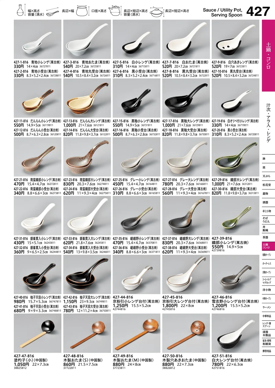 汁次・アラ入・レンゲ ページ427