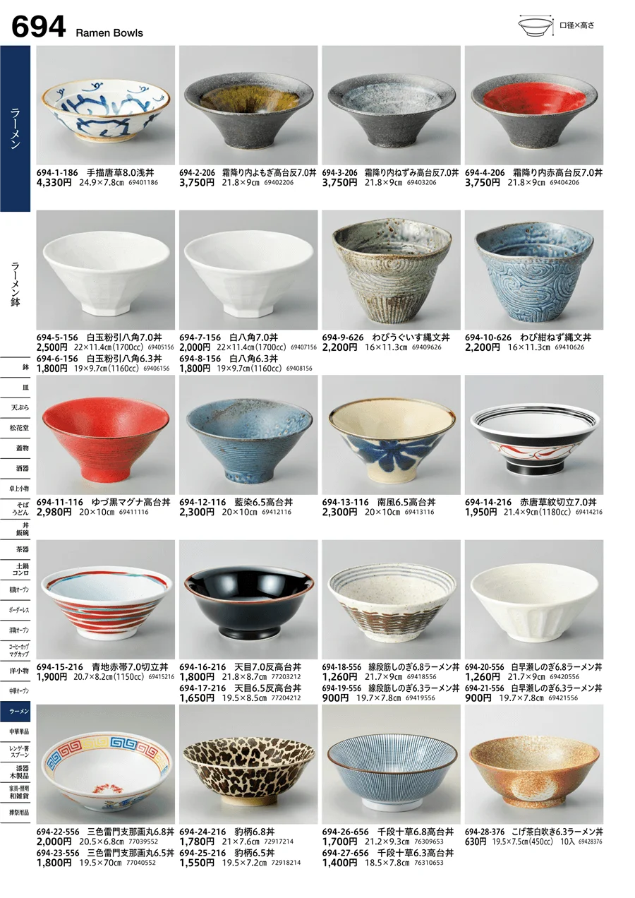 ラーメン鉢 ページ694