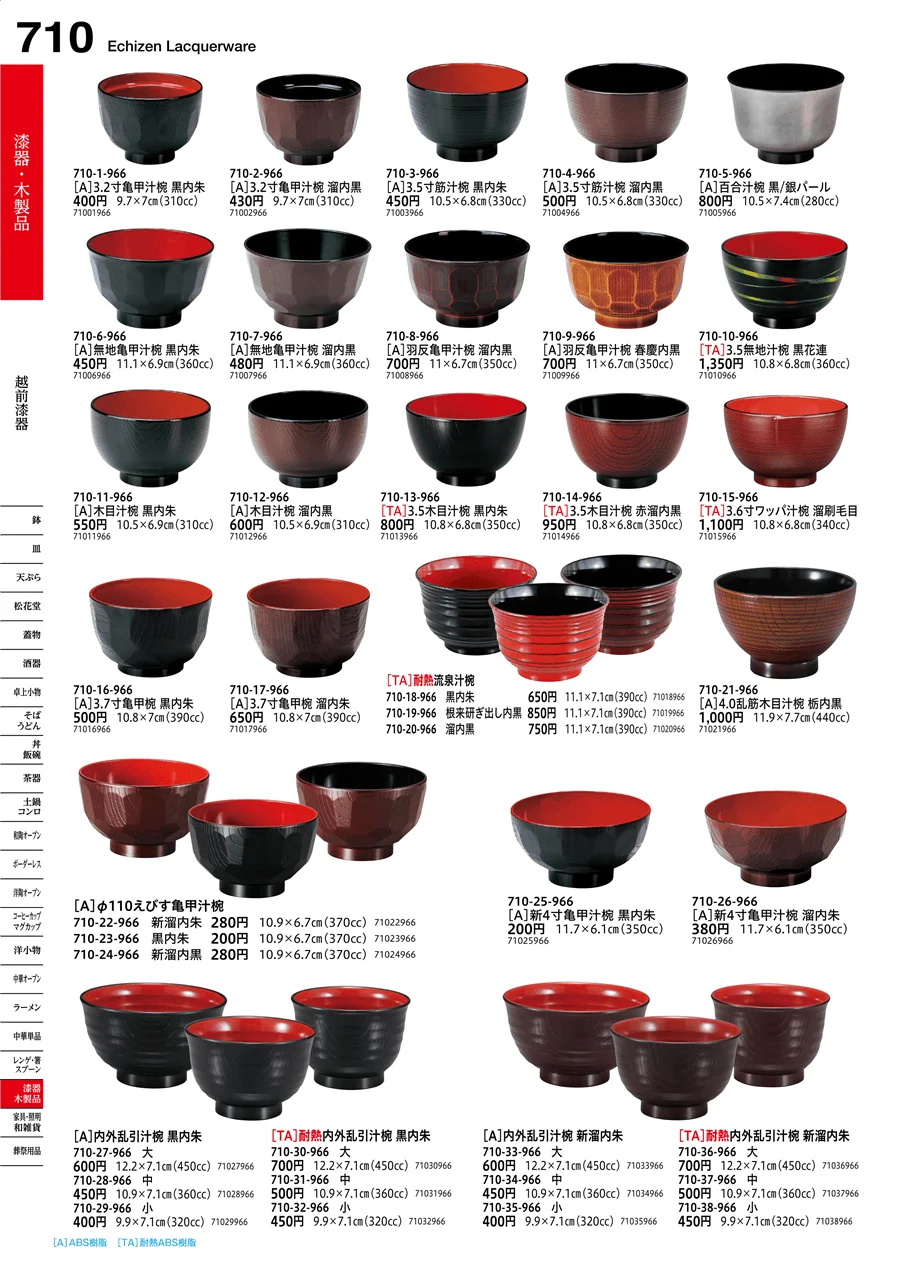 越前漆器 ページ710