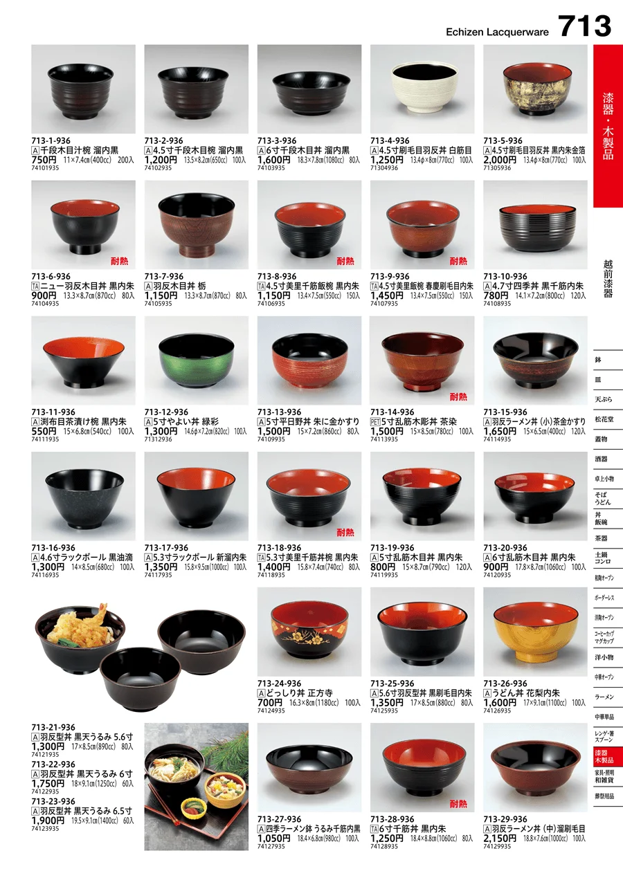 越前漆器 ページ713
