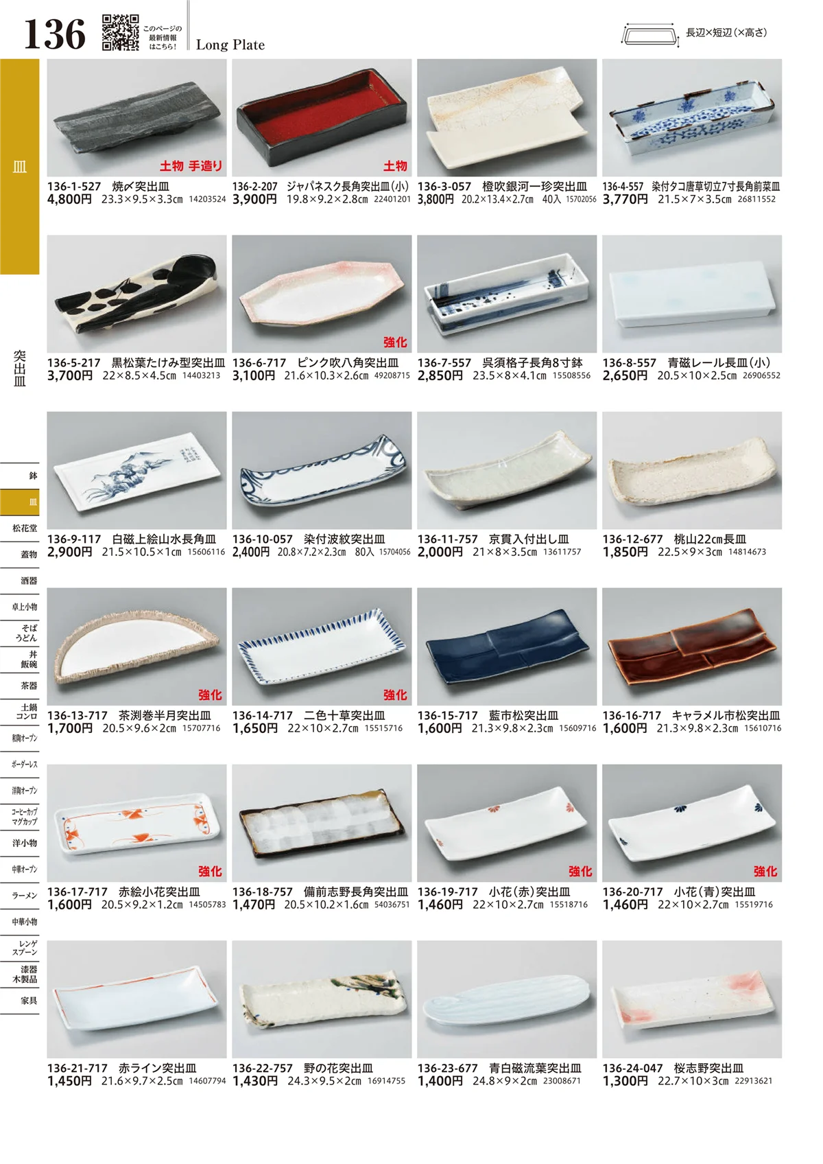 うつわvol.17・ページ番号136・突出皿