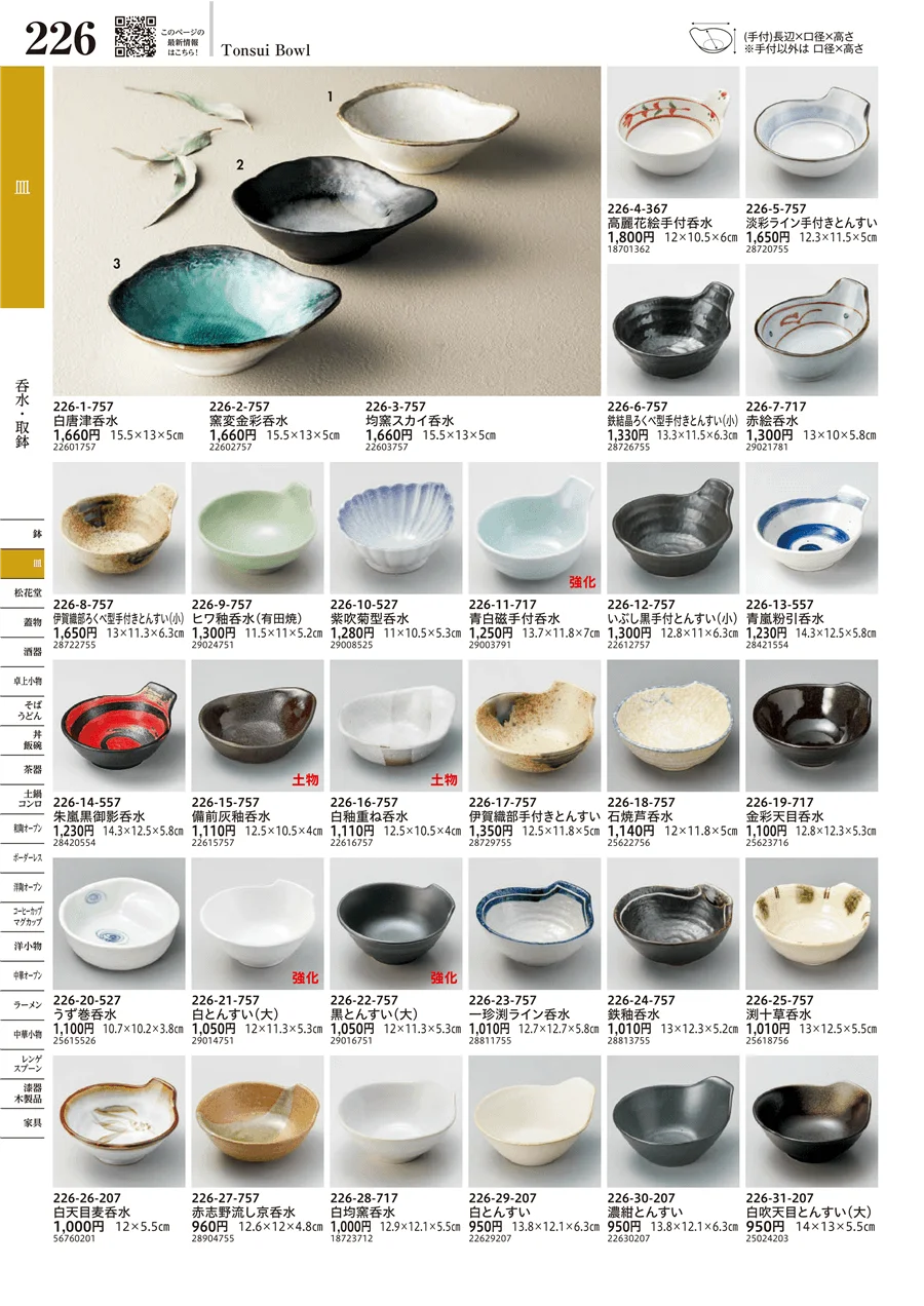 呑水・取鉢 ページ226