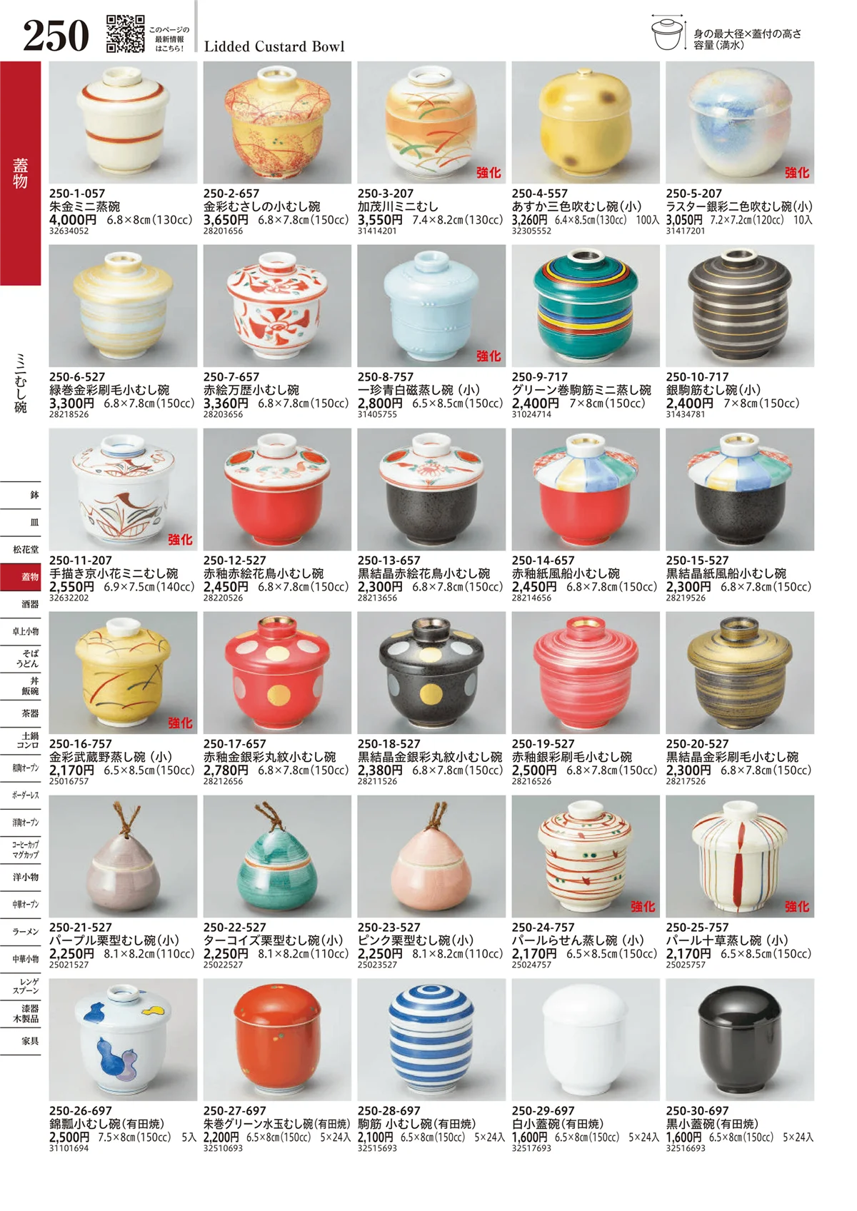 うつわvol.17・ページ番号250・ミニむし碗
