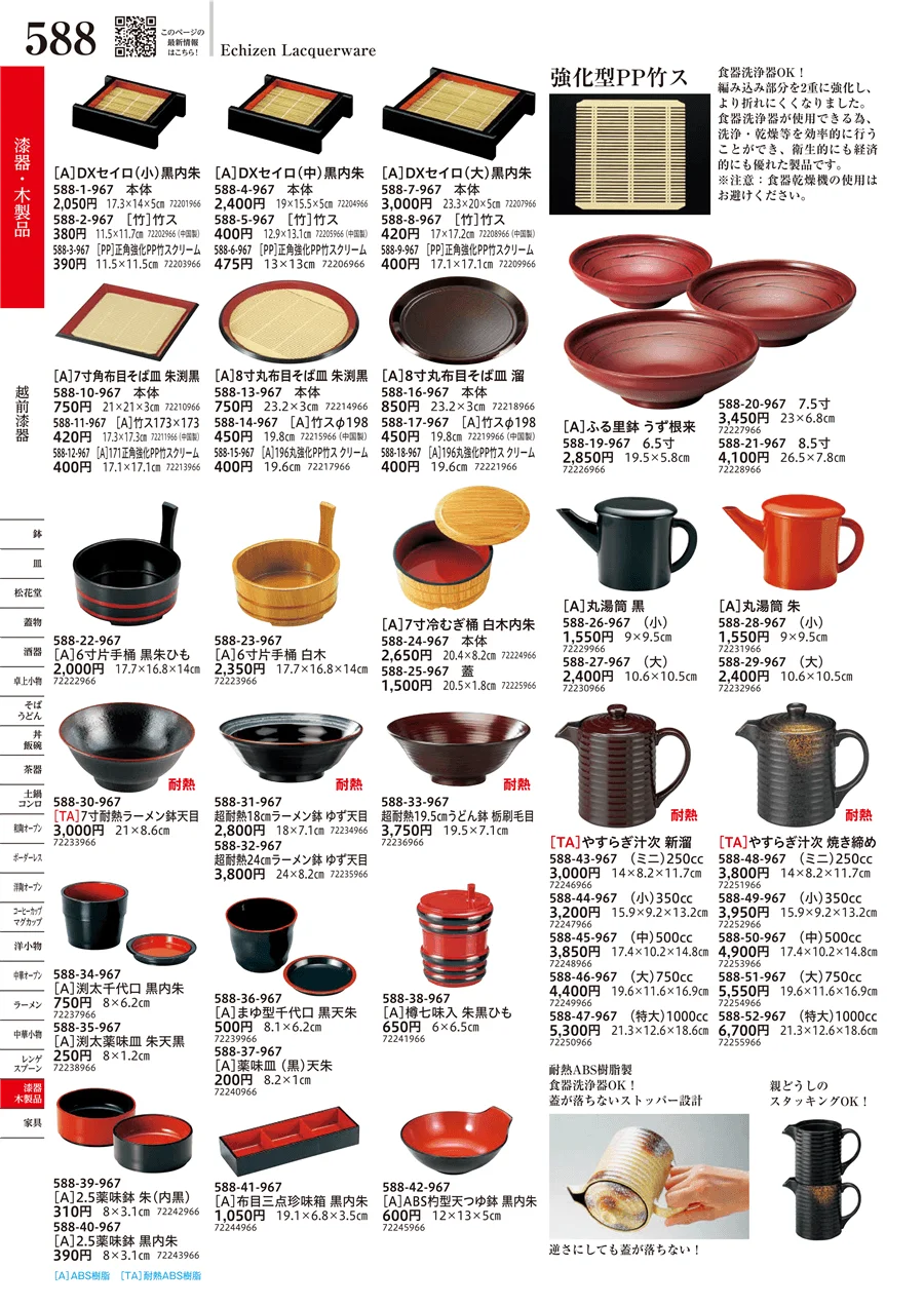 越前漆器 ページ588