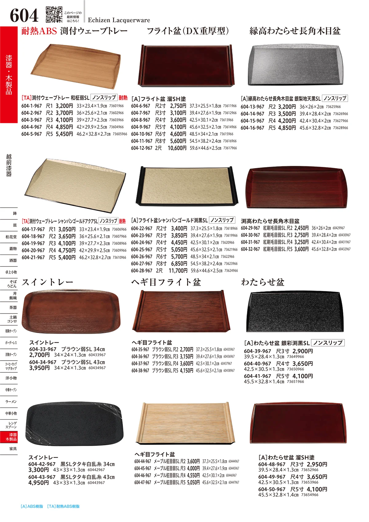 うつわvol.17・ページ番号604・越前漆器