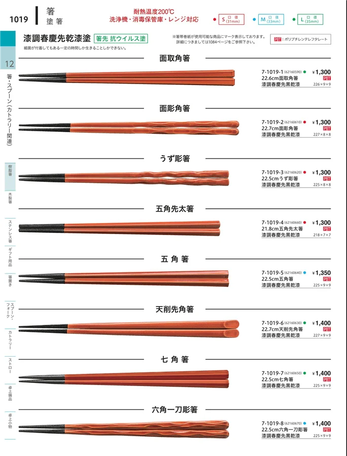 陶器箸 ページ1019