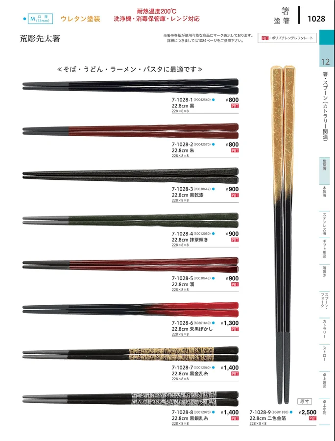 陶器箸 ページ1028