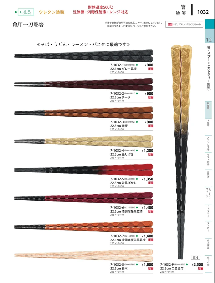 陶器箸 ページ1032