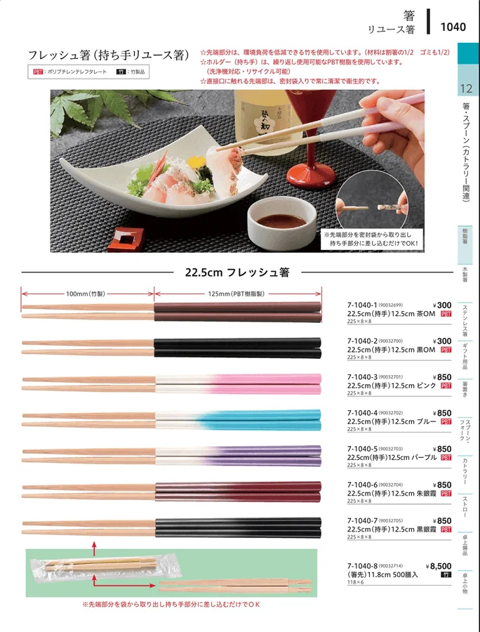 陶器箸 ページ1040