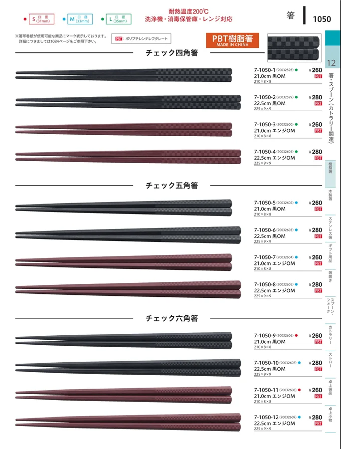 塗箸（PBT） ページ1050