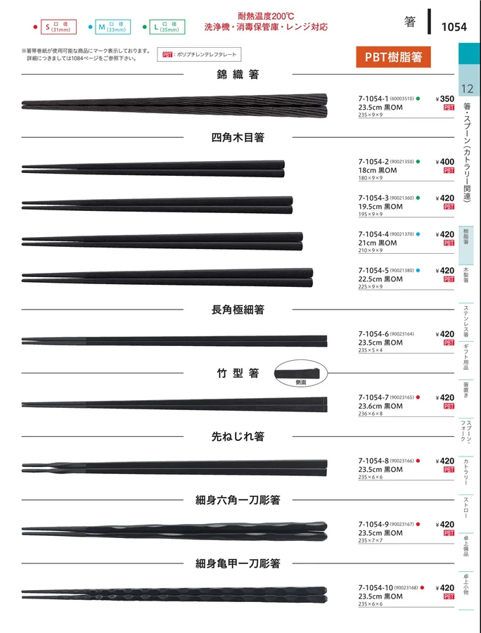塗箸（PBT） ページ1054