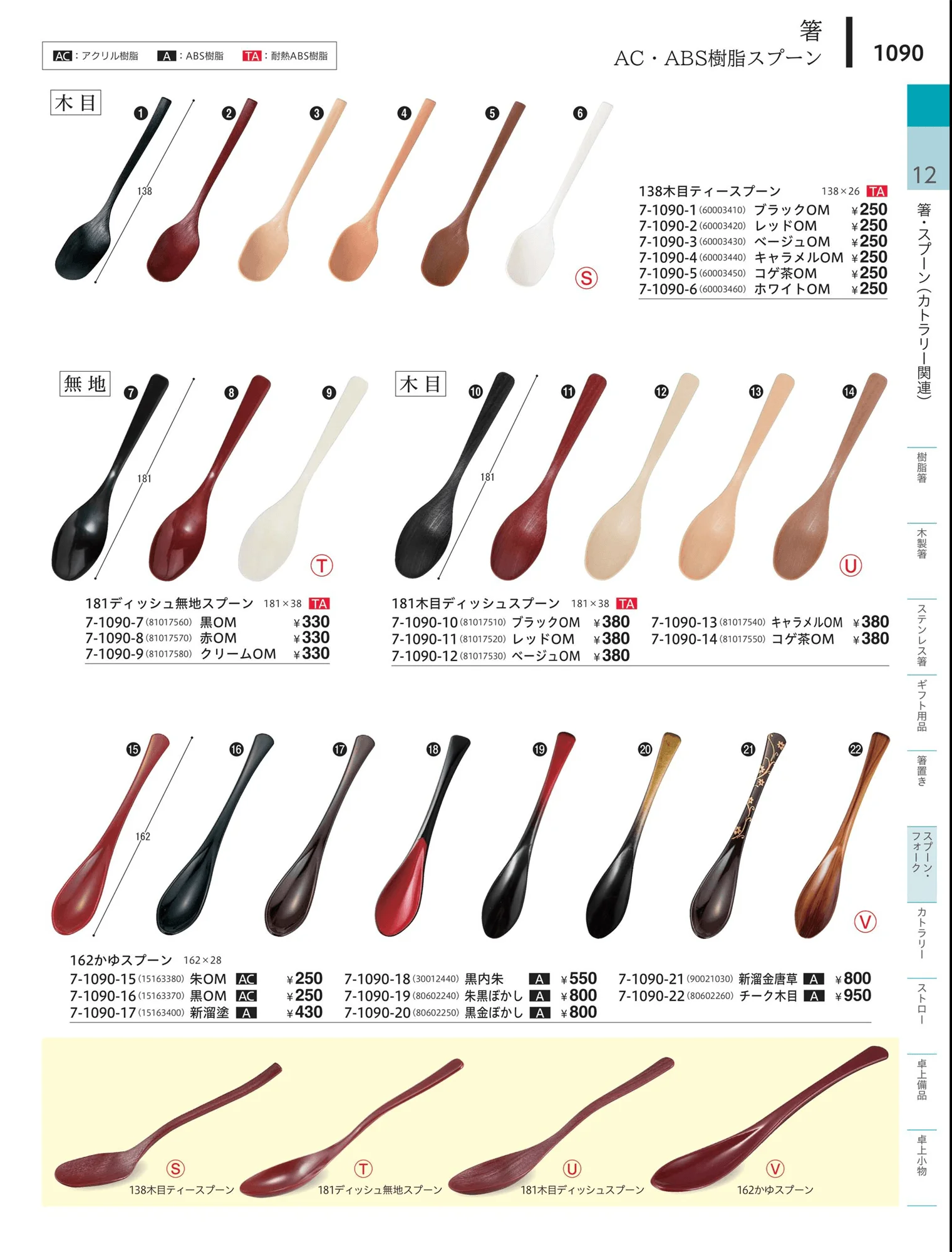 やすらぎvol.34・ページ番号1090・樹脂（PAC・ABS）