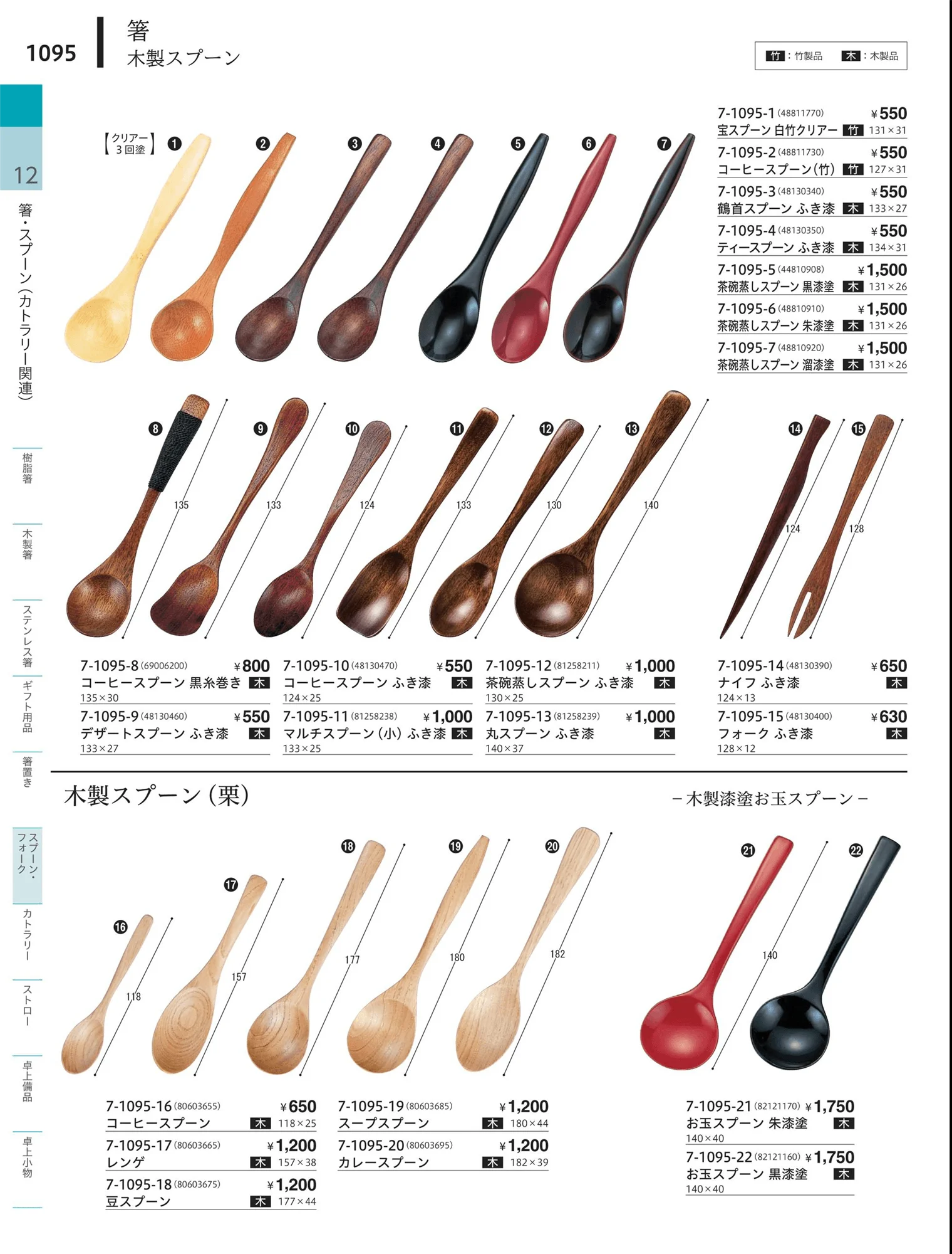やすらぎvol.34・ページ番号1095・木製・竹製
