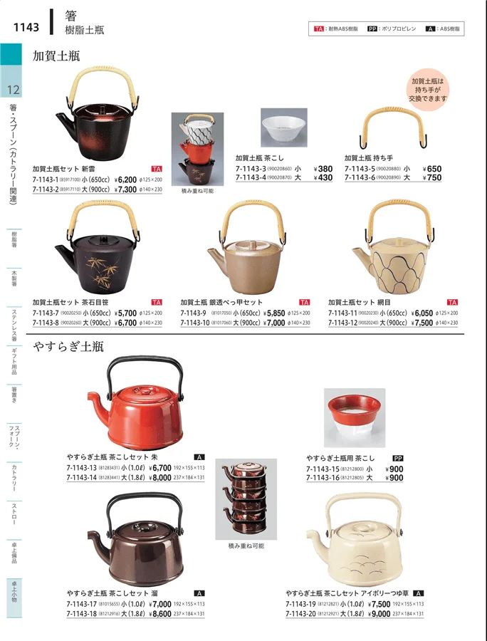 卓上小物 ページ1143