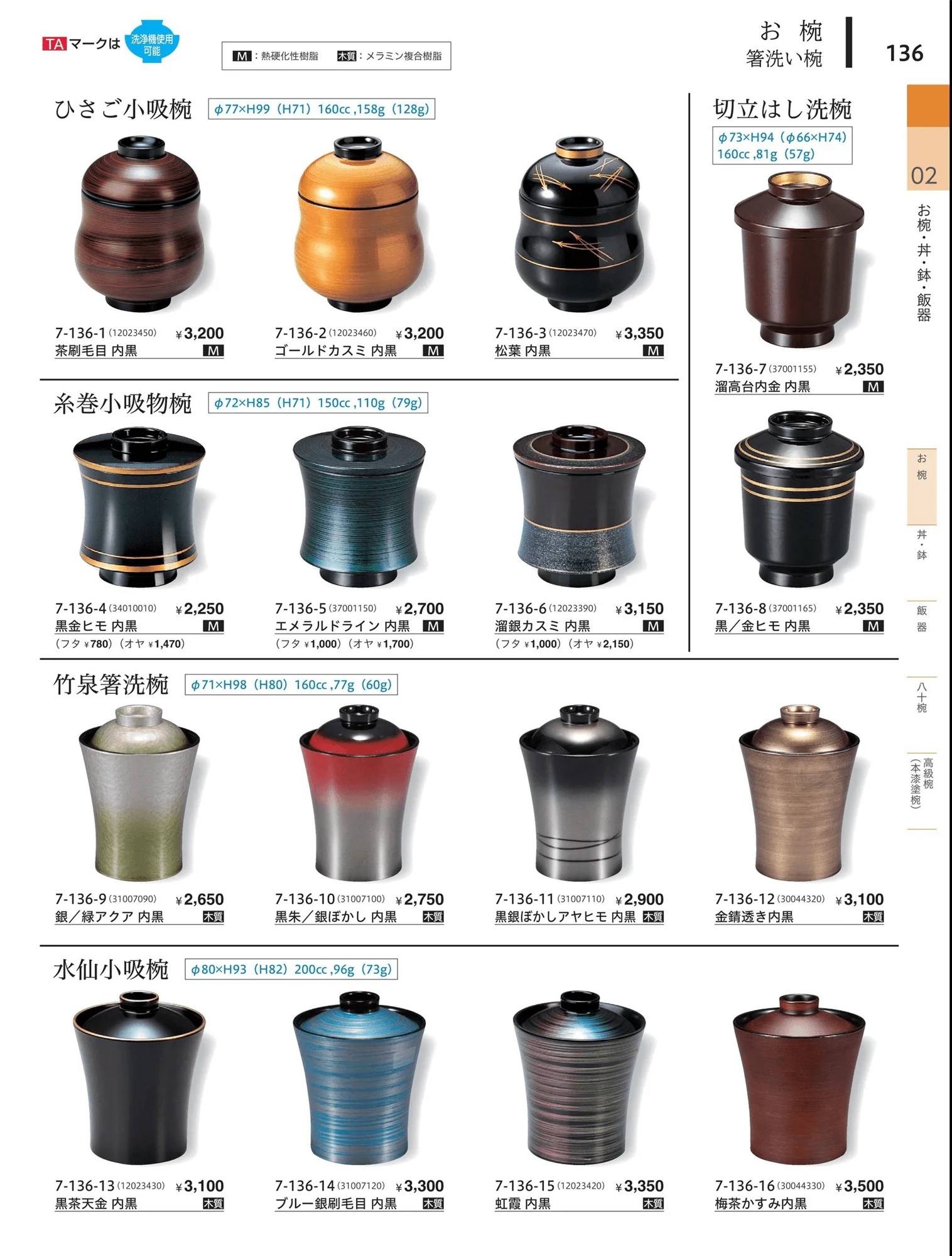 やすらぎvol.34・ページ番号136・箸洗い椀