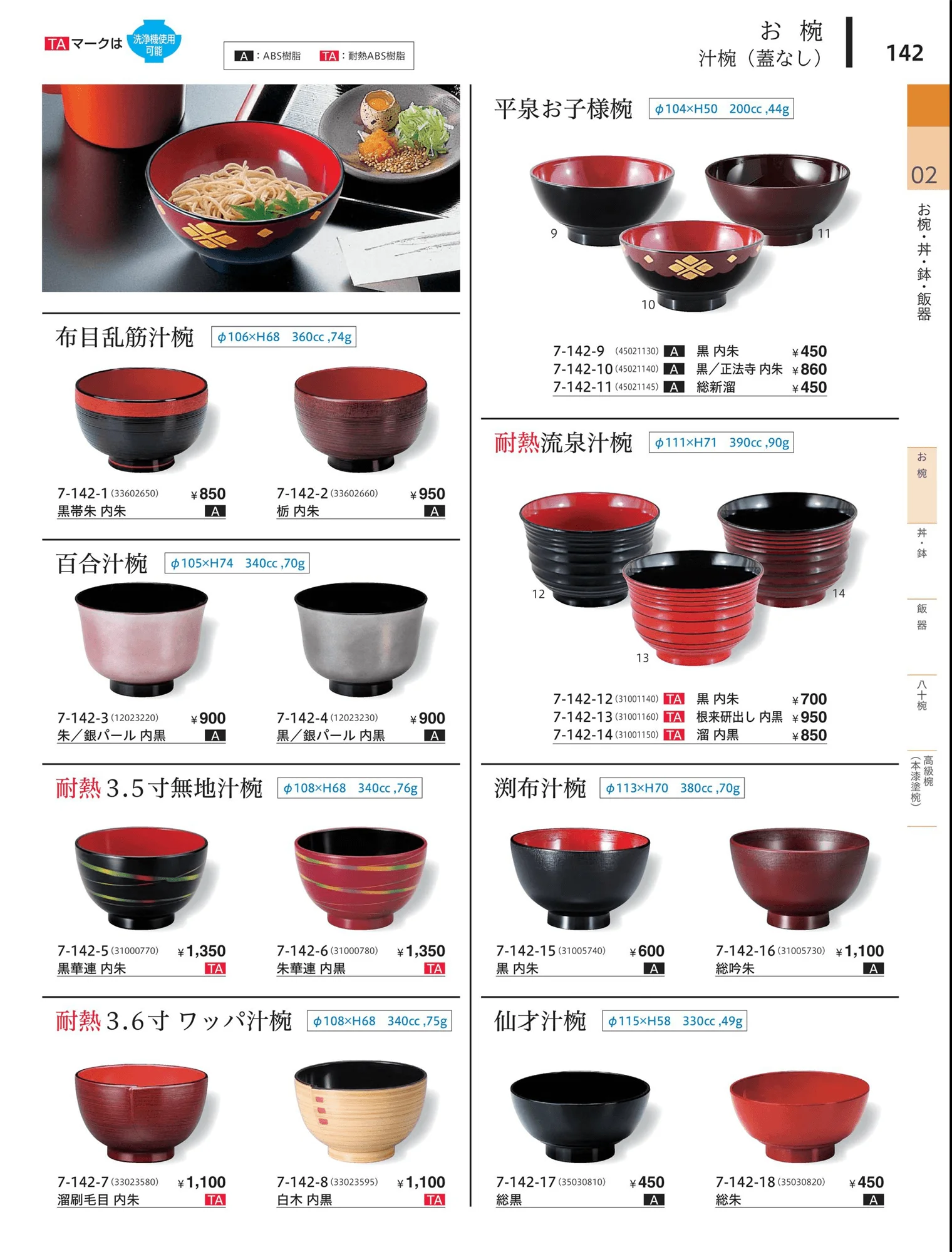 やすらぎvol.34・ページ番号142・汁椀（蓋なし）